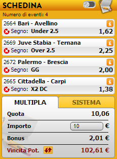 pronostici serie b