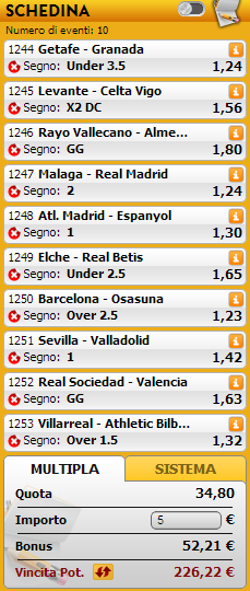 pronostici liga