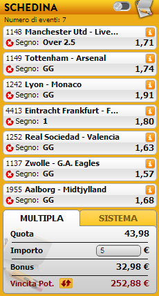 pronostici misti