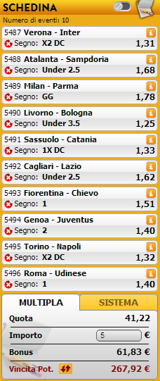pronostici serie a pronostici serie a