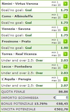 pronostici lega pro