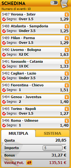 pronostici serie a