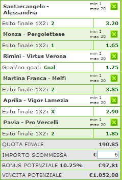 pronostici lega pro