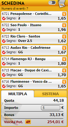 pronostici campionato brasiliano