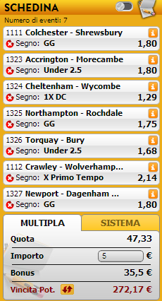pronostici league one e two