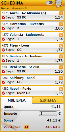 pronostici europa league pronostici europa league