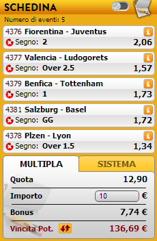 pronostici europa league
