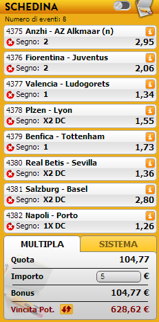 pronostici europa league