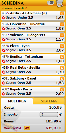 pronostici europa league pronostici europa league
