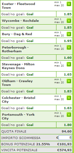 pronostici league one e two
