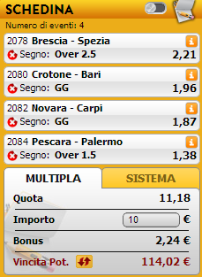 pronostici serie b