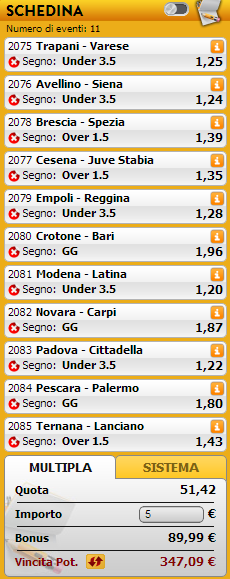 pronostici serie b