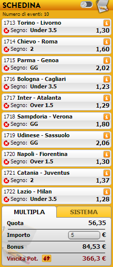 pronostici serie a pronostici serie a