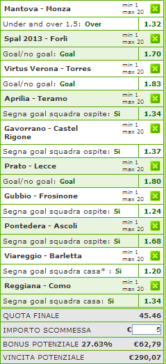 pronostici lega pro pronostici lega pro