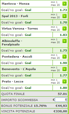 pronostici lega pro
