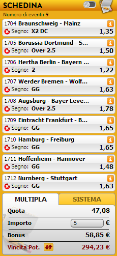 pronostici bundesliga