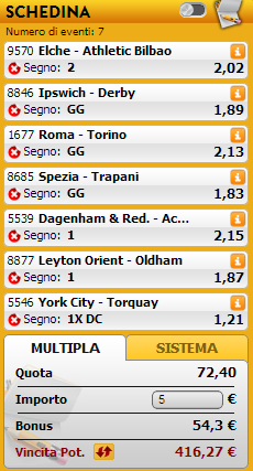 pronostici misti pronostici misti