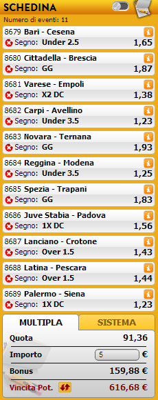 pronostici serie b pronostici serie b