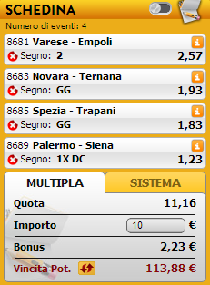 pronostici serie b