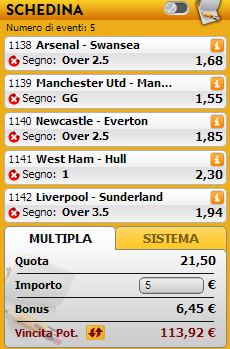pronostici premier league