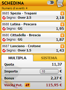 pronostici serie b pronostici serie b