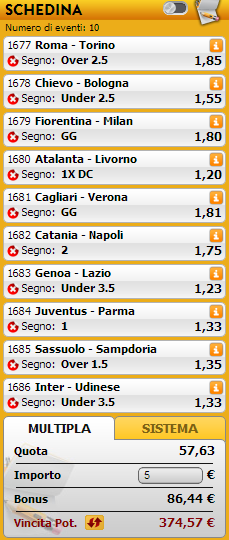 pronostici serie a pronostici serie a