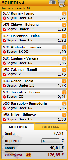 pronostici serie a