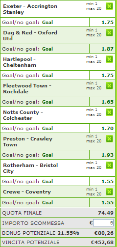 pronostici league one e two