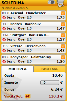 pronostici misti