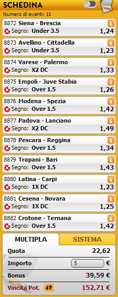 pronostici serie b