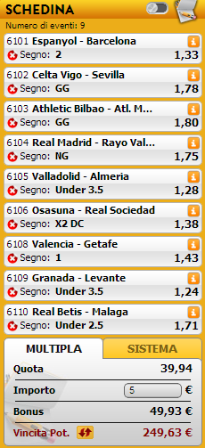 pronostici liga