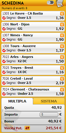 pronostici ligue 2 pronostici ligue 2