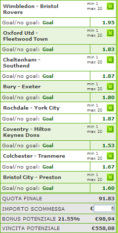 pronostici league one e two pronostici league one e two