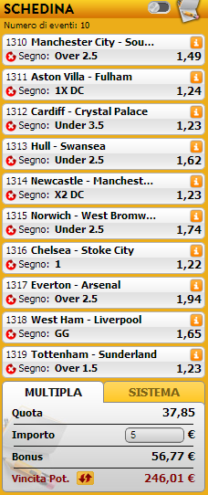 pronostici premier league