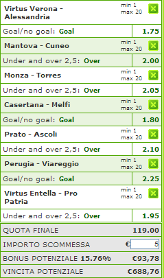 pronostici lega pro