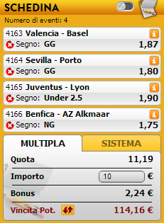 pronostici europa league pronostici europa league
