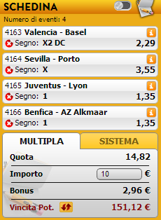 pronostici europa league pronostici europa league
