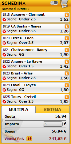 pronostici ligue 2 pronostici ligue 2