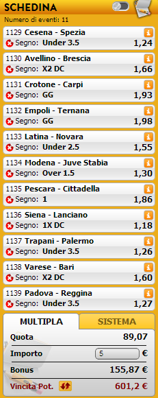 pronostici serie b pronostici serie b