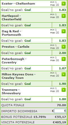 pronostici league one e two pronostici league one e two