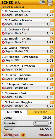 pronostici serie b pronostici serie b