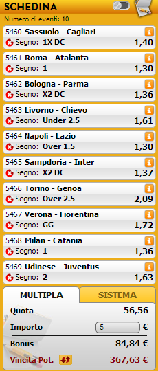 pronostici serie a