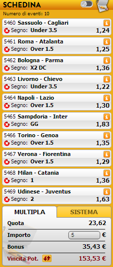pronostici serie a
