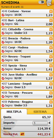 pronostici serie b pronostici serie b