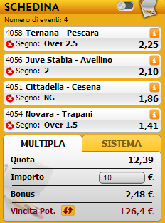 pronostici serie b pronostici serie b