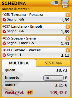 pronostici serie b pronostici serie b