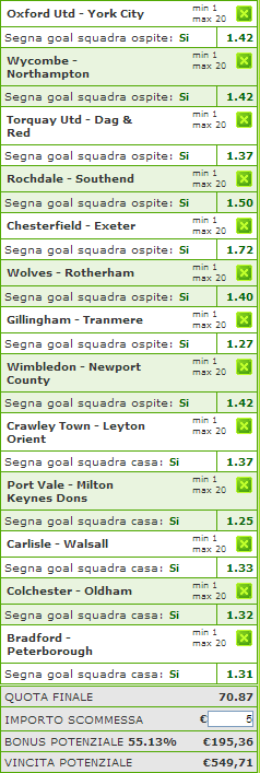 pronostici league one e two