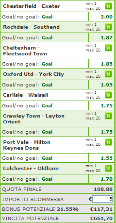 pronostici league one e two