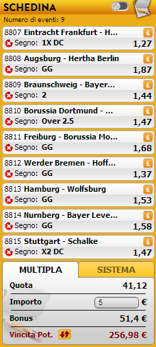 pronostici bundesliga