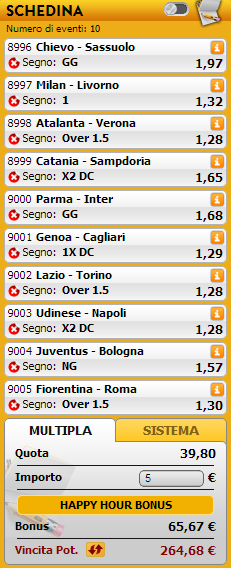 pronostici serie a pronostici serie a